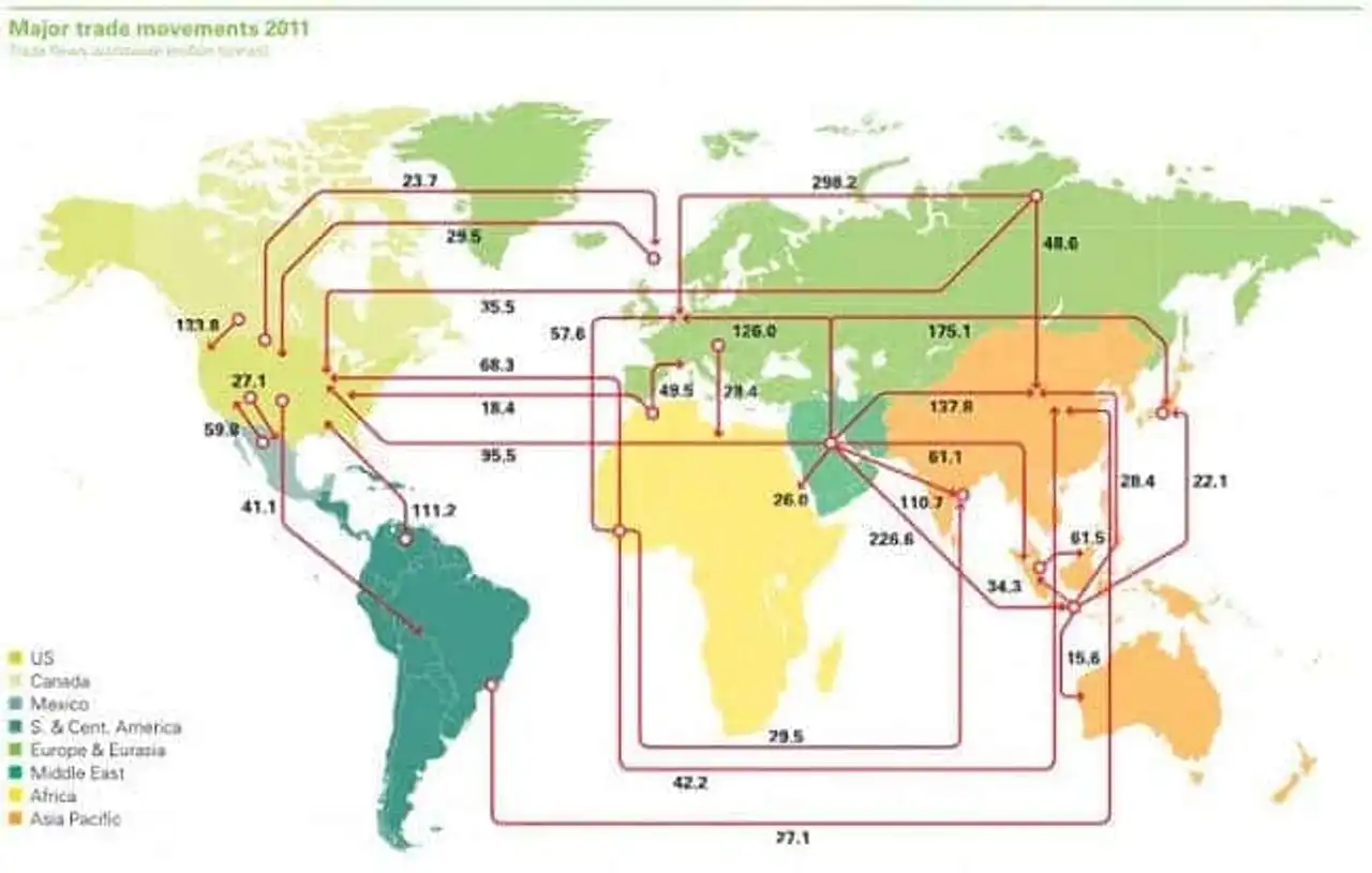 24-card-export-import-petrole-monde