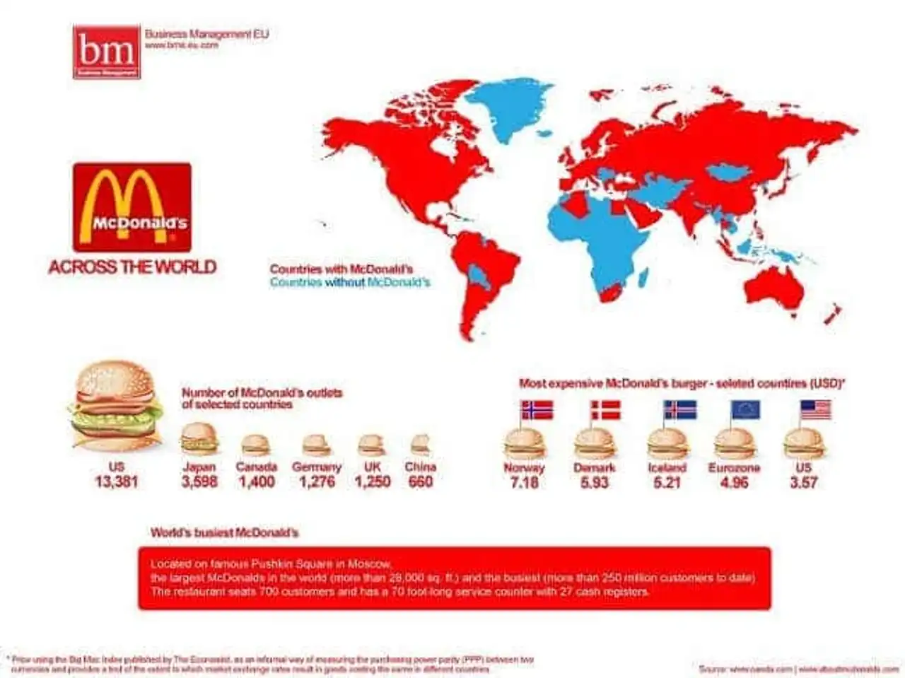 5-carte-macdonalds-monde