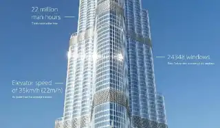 Virtual tour of the Burj Khalifa Tower with Street View